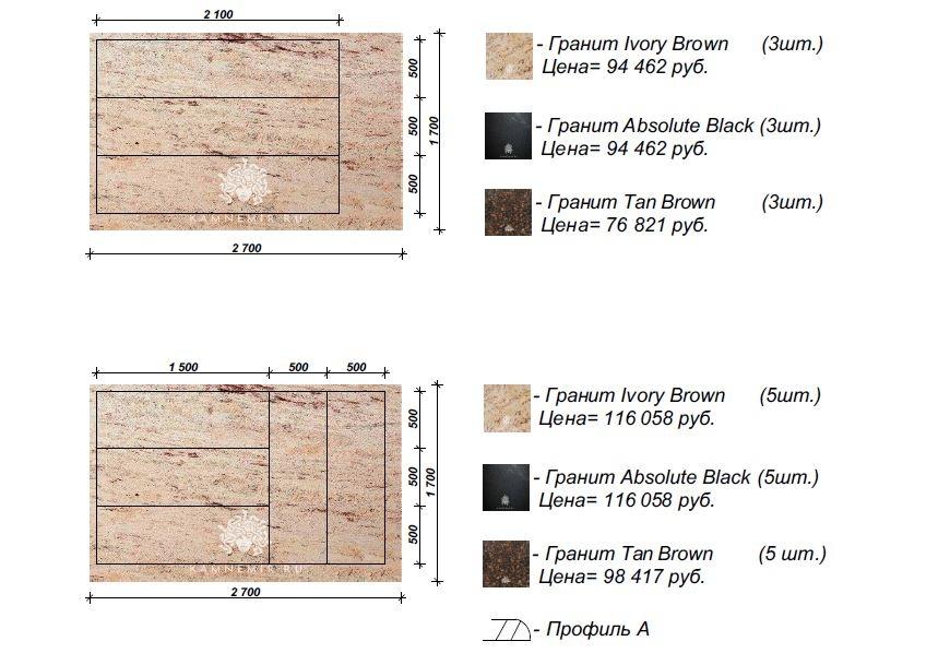 Стоимость подоконников изображение 3