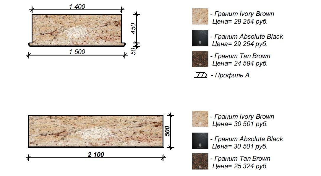 Стоимость подоконников изображение 2